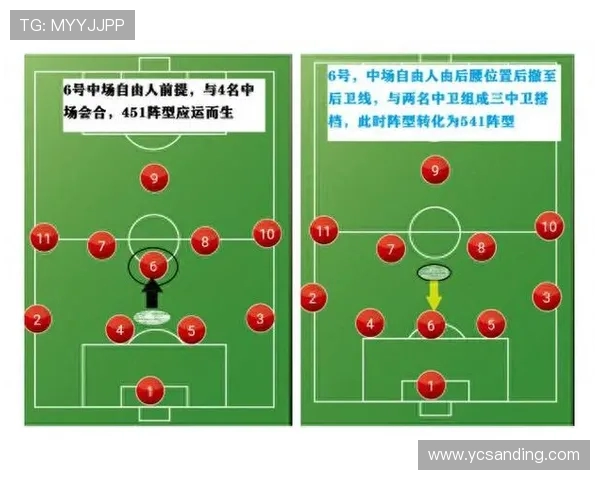 杭州足球队战术解析：从攻防转换到团队协作的全面探讨